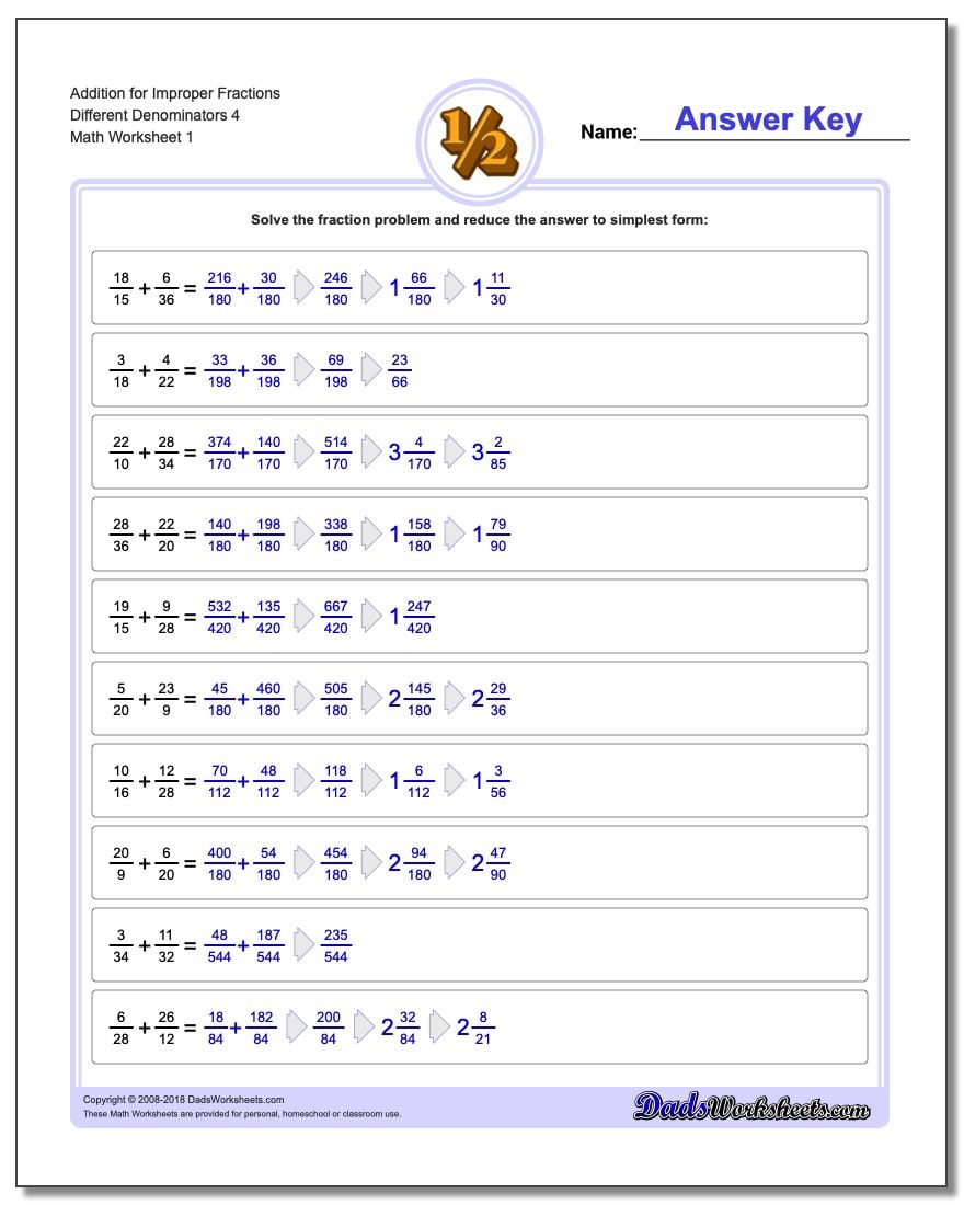 Adding Improper Fractions with Unlike Denominators