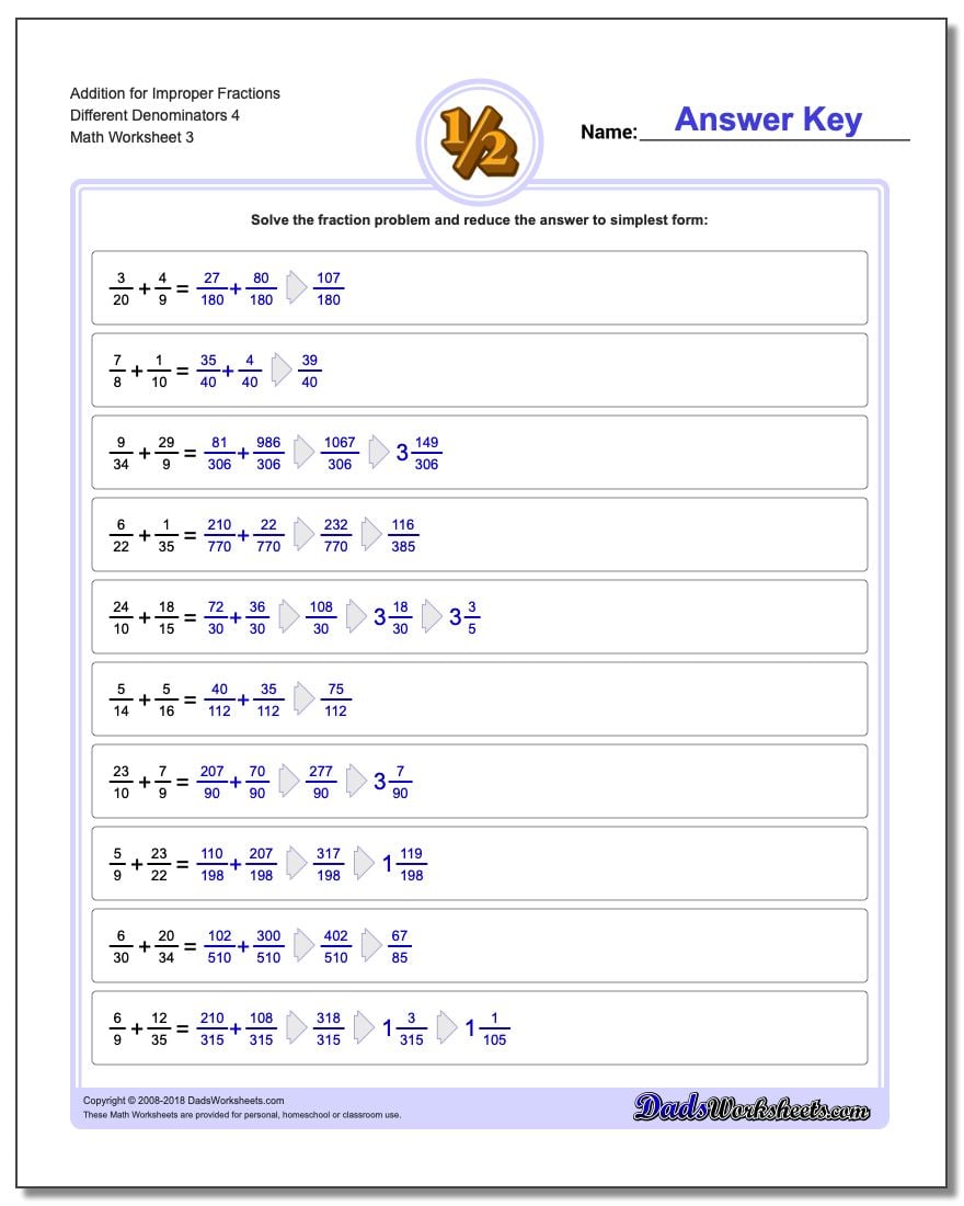 Adding Improper Fractions with Unlike Denominators