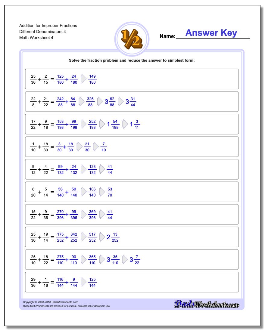 Adding Improper Fractions with Unlike Denominators