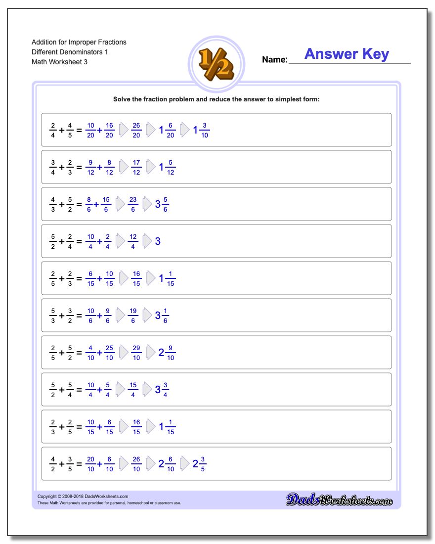 Adding Improper Fractions with Unlike Denominators