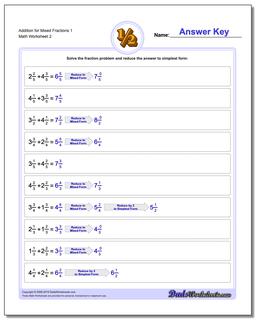Addition Worksheet for Mixed Fraction Worksheets 1 /worksheets/fraction-addition.html