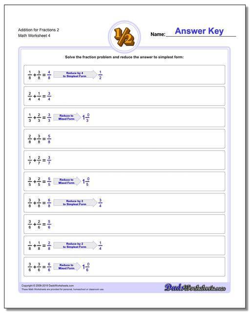 Adding Fractions with Common Denominator