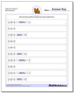 Fraction Addition