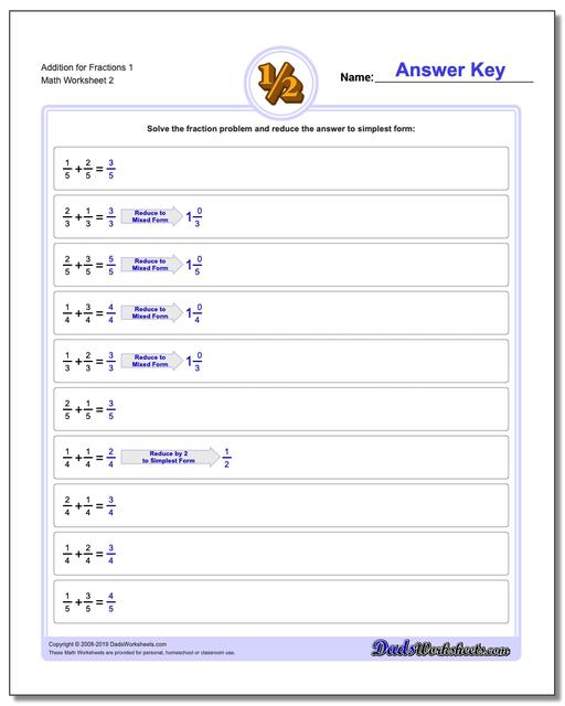 Math worksheets like denominators