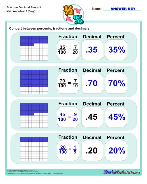 Addition Worksheets