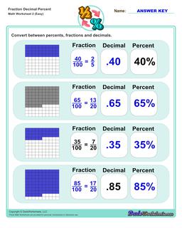 Fraction Decimal Percent Easy Worksheet 2