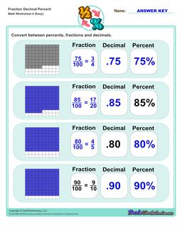 Fraction Decimal Percent Easy Worksheet 4