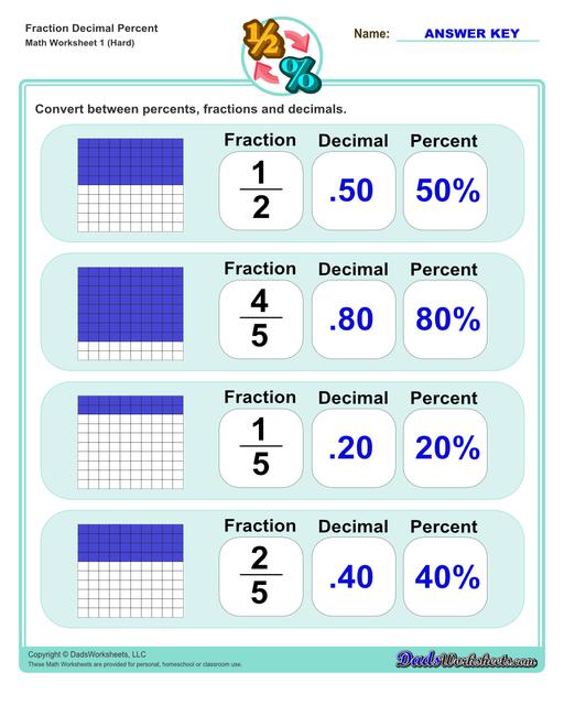 Addition Worksheets