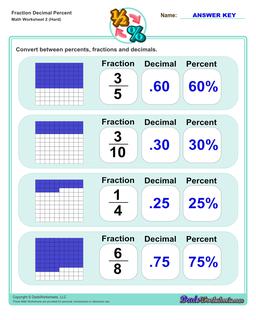 Fraction Decimal Percent Hard Worksheet 2