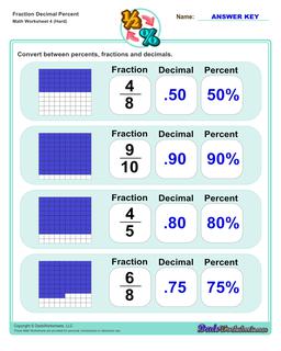 Fraction Decimal Percent Worksheets