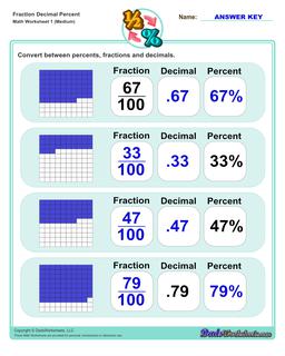 Fraction Decimal Percent Medium Worksheet 1