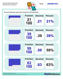 Fraction Decimal Percent Medium Worksheet 2