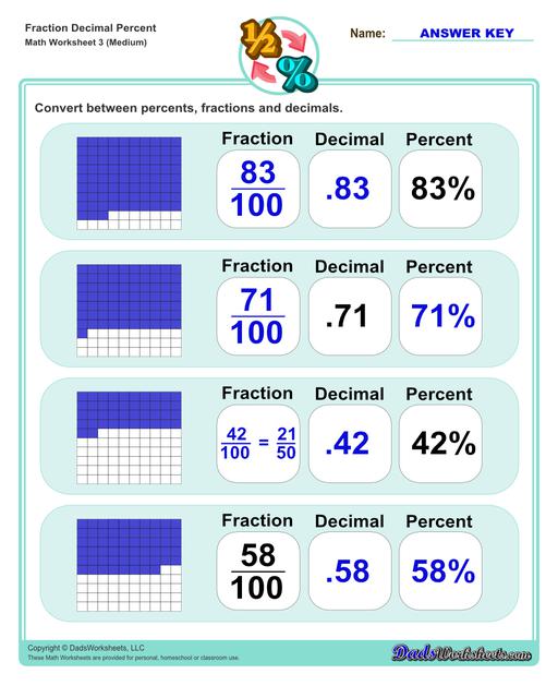 Addition Worksheets