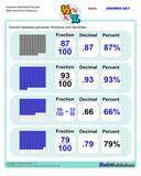 Fraction Decimal Percent Worksheets