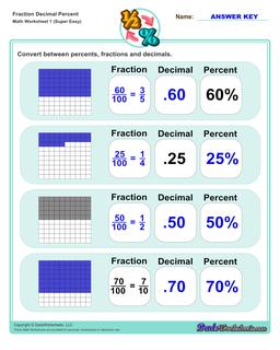 fraction decimal percent worksheets