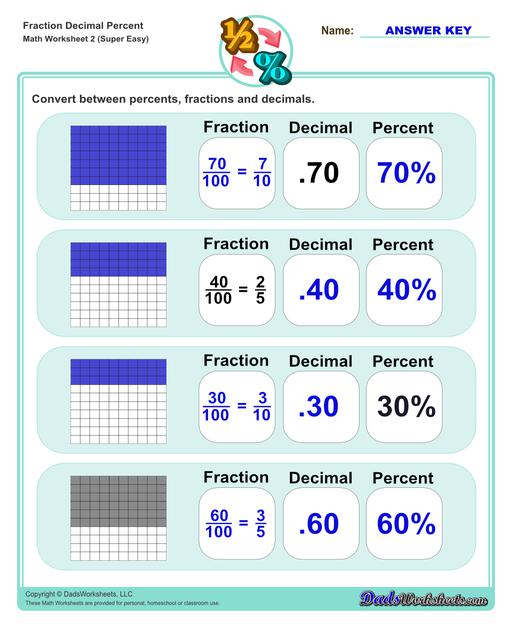 Addition Worksheets