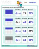Fraction Decimal Percent Worksheets