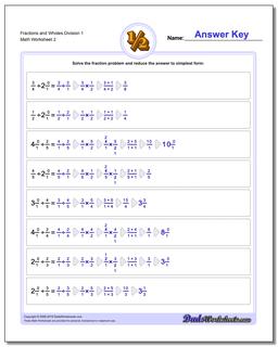 Fraction Division