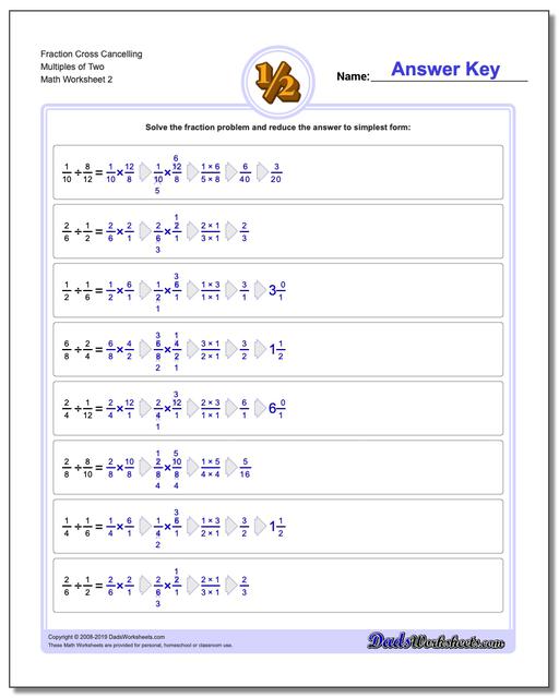 Fraction Division Cross Cancelling Workouts