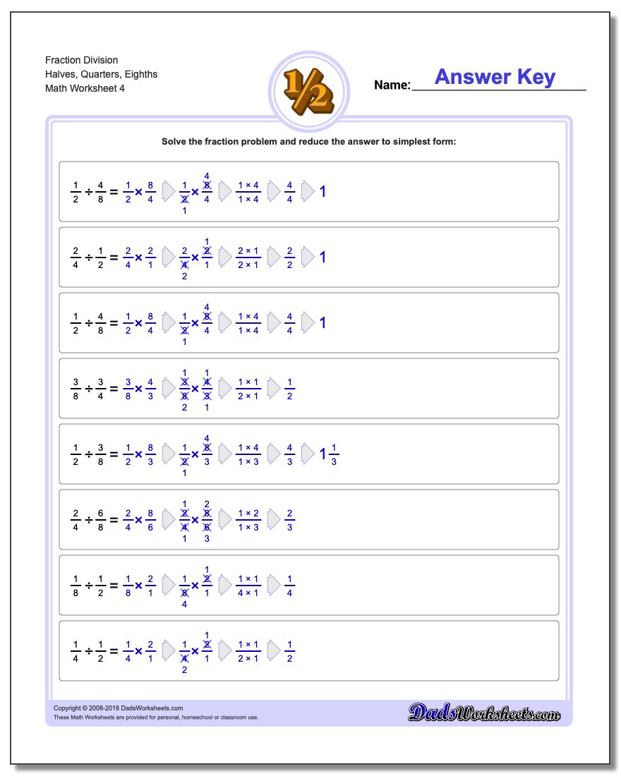 Fraction Worksheet Division Worksheet Halves, Quarters, Eighths