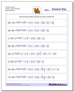 Fraction Division