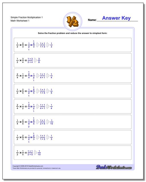 Multiplying Fractions Chart