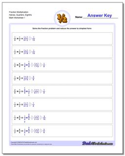 Fraction Worksheet Multiplication Worksheet Halves, Quarters, Eighths Multiplying Fractions