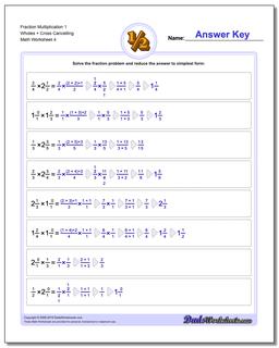 Fraction Worksheet Multiplication Worksheet 1 Wholes + Cross Cancelling