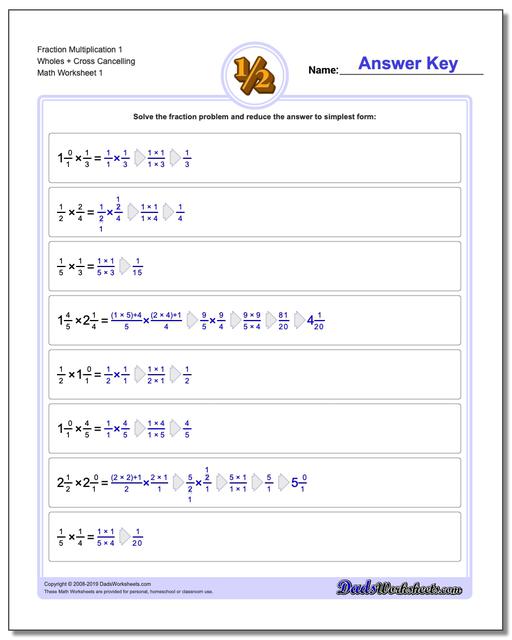 Multiplying Fractions Chart