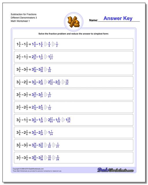 subtracting fractions with unlike denominators