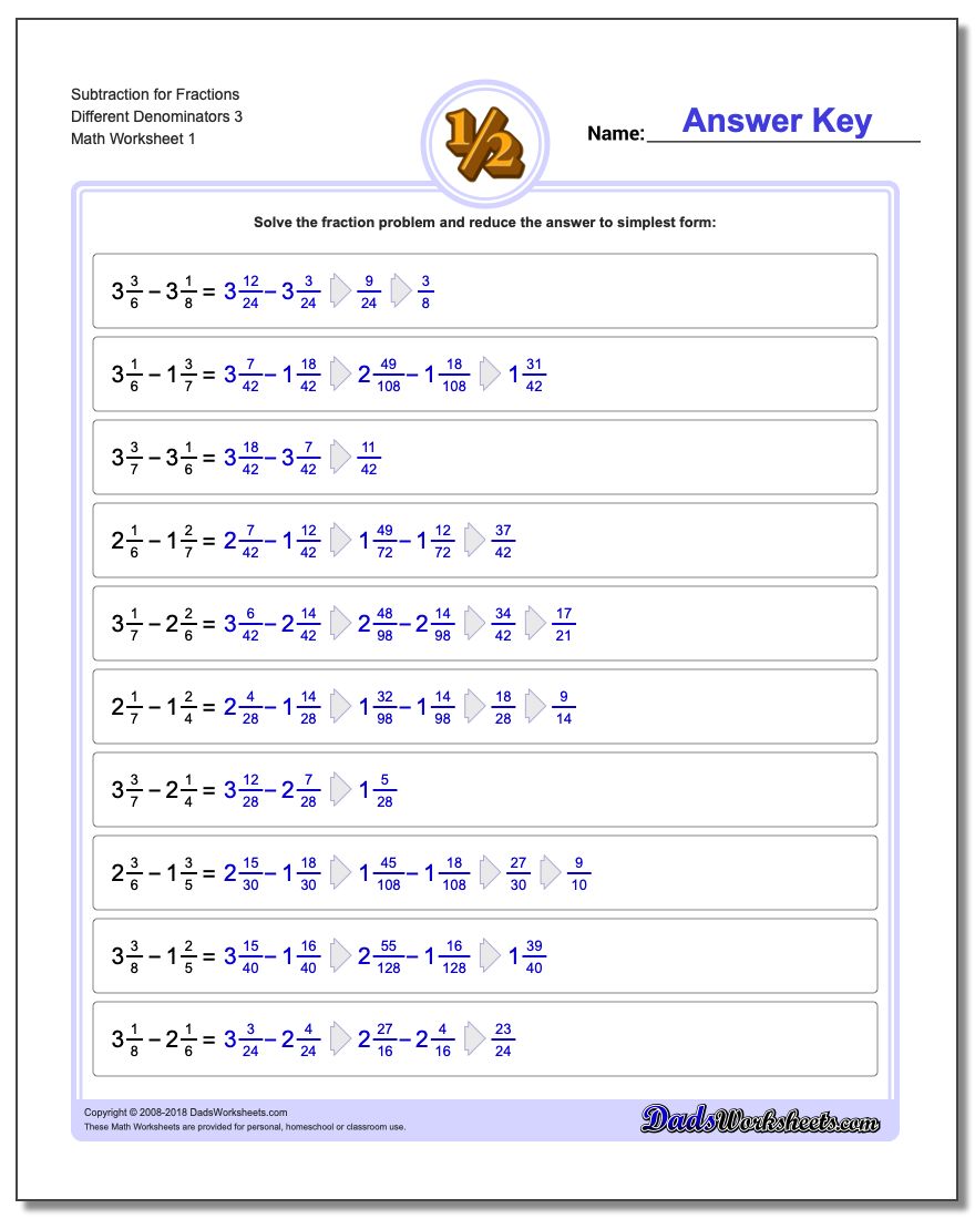 Subtracting Fractions with Unlike Denominators