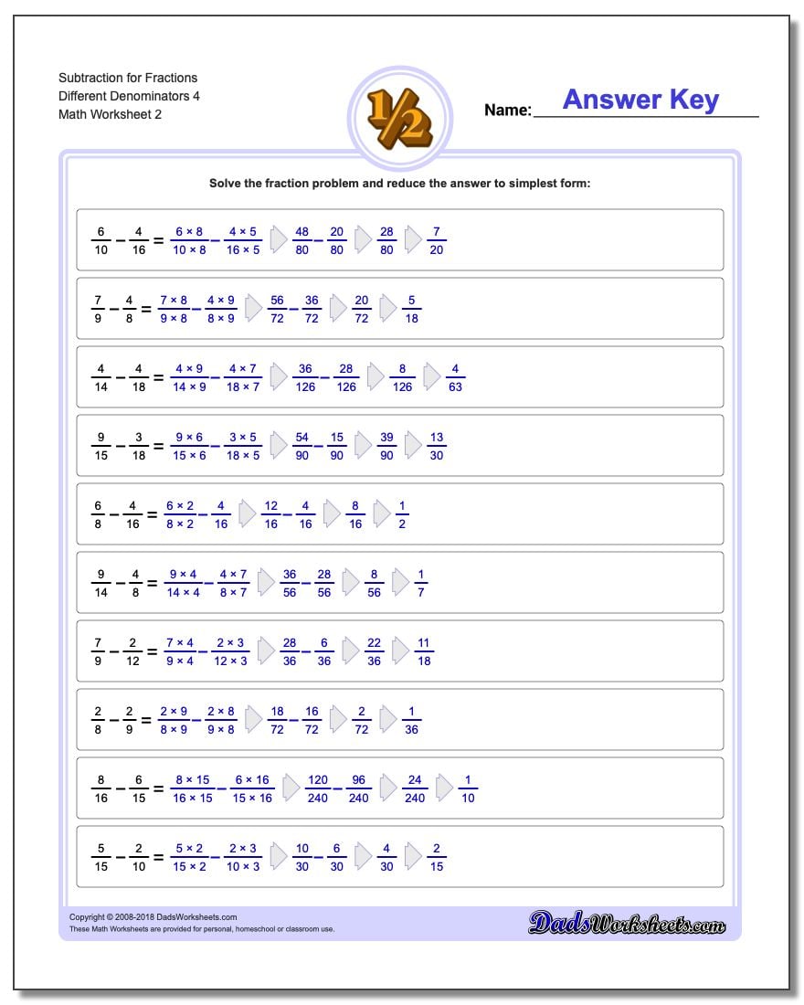 Subtraction Worksheet for Fraction Worksheets Different Denominators 4 www.dadsworksheets.com/worksheets/fraction-subtraction.html