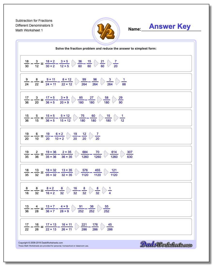 Subtracting Fractions with Unlike Denominators