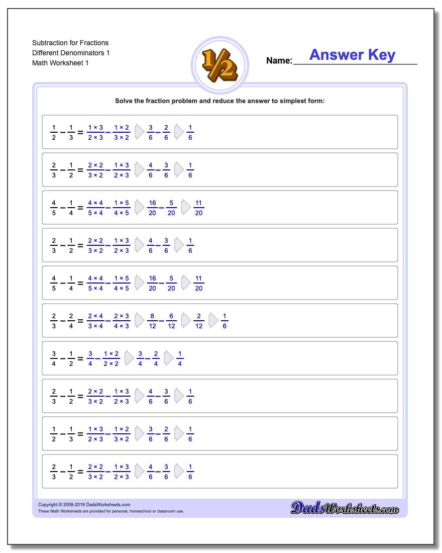 subtracting fractions with unlike denominators