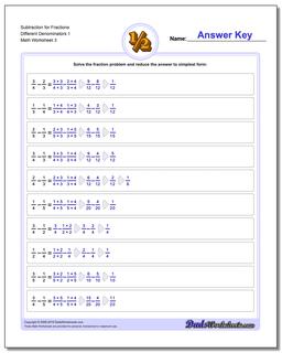 Subtraction Worksheet for Fraction Worksheets Different Denominators 1