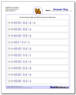 Subtraction Worksheet for Fraction Worksheets Different Denominators 1