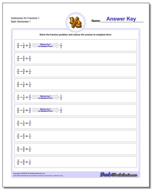 Big Fraction Chart