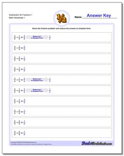 subtracting fractions