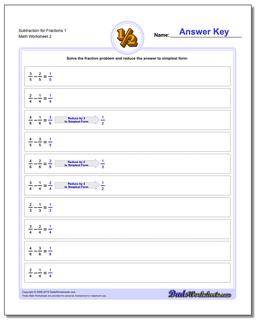 Fraction Subtraction