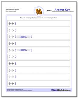 Subtraction Worksheet for Fraction Worksheets 1 