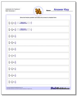 Subtracting Fraction Worksheets Subtraction Worksheet for 2