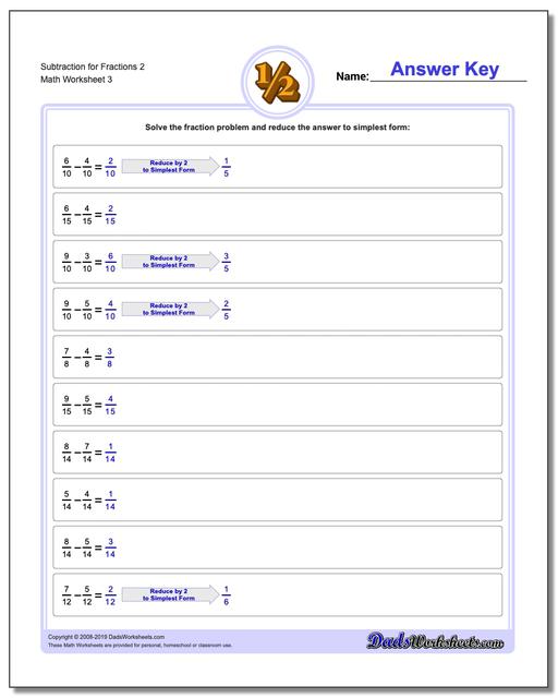 Subtracting Fractions with Common Denominator