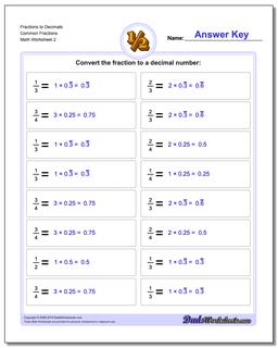 Fraction Worksheets to Decimals Common Fractions /worksheets/fractions-as-decimals.html