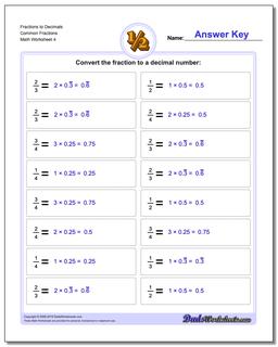 Fraction Worksheets to Decimals Common Fractions