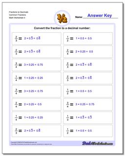 Fractions as Decimals