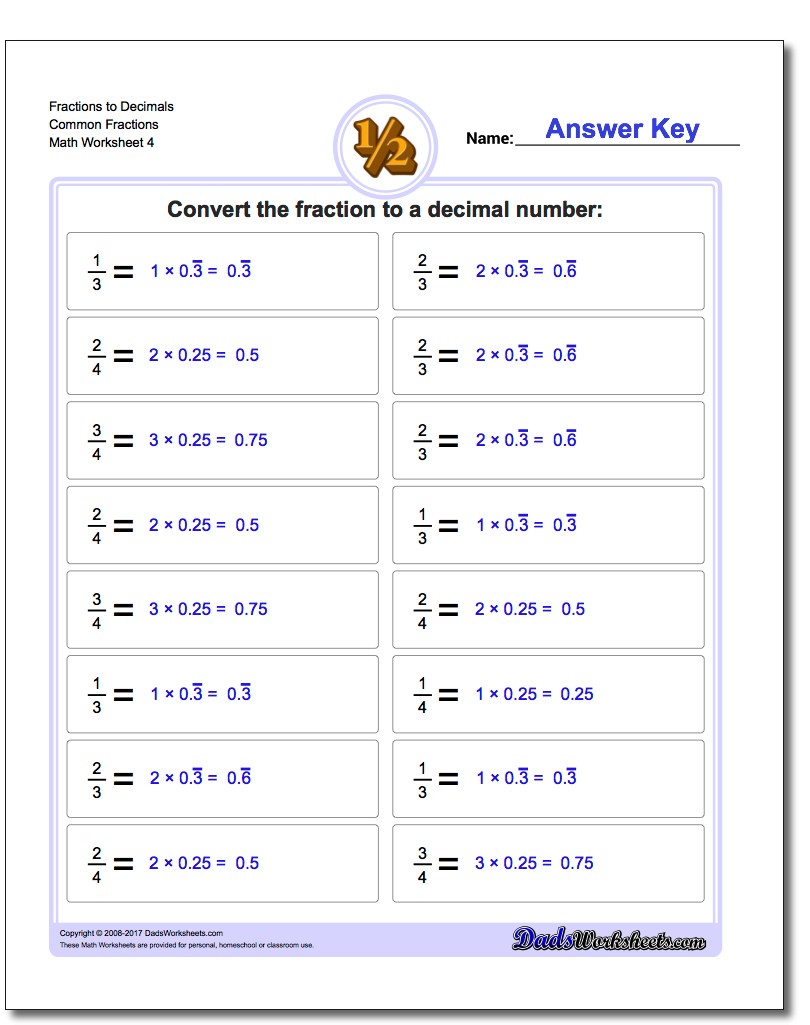 Fraction to Decimal Drills