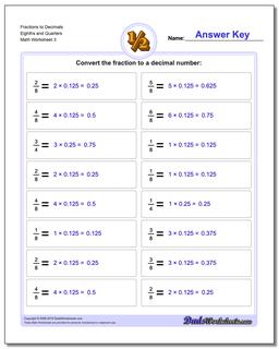 Fractions as Decimals