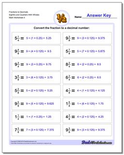 Fractions as Decimals