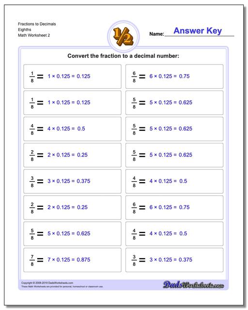 Fractions as Decimals: Fraction to Decimal Drills