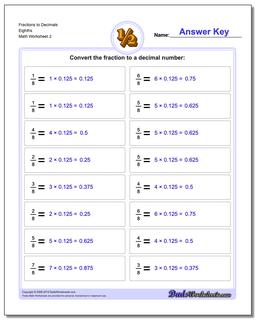 Fraction Worksheets to Decimals Eighths /worksheets/fractions-as-decimals.html